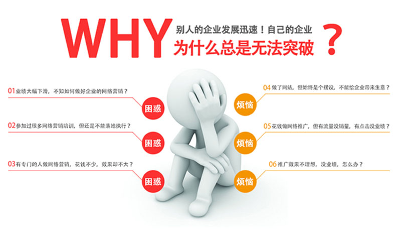 網(wǎng)絡(luò )推廣優(yōu)勢